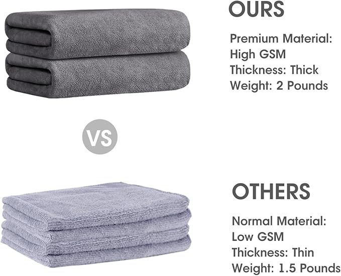 Microfiber Bath Towel 2 Pack(30" x 60"), Oversized Thick Towels, Soft, Super Absorbent and Fast Drying, No Fading Multipurpose Use for Sports, Travel, Fitness, Yoga, 30 in 60 in, Grey Count